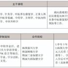 三年制中職專業（升學、就業、留學方向）